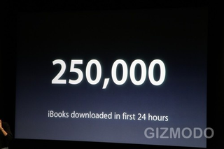 Illustration for article titled iPhone OS 4.0 Liveblog Archive
